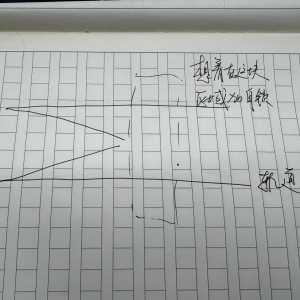 请输入相册名称