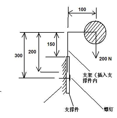 螺钉1 力学分析.JPG