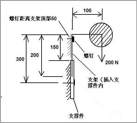 螺钉2 的力学分析.JPG