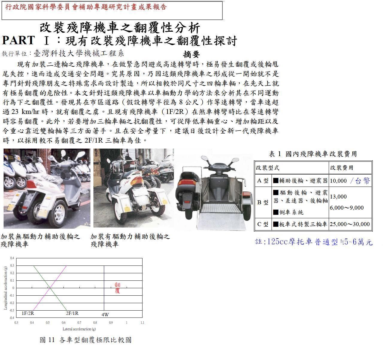 改裝殘車翻覆性研究報告.JPG