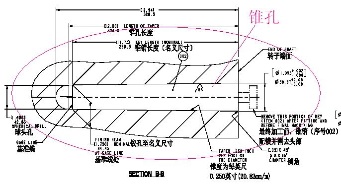 锥孔2.jpg