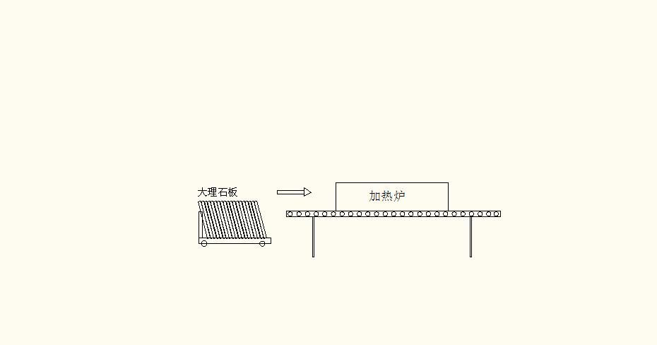 这就是个简单的示意图