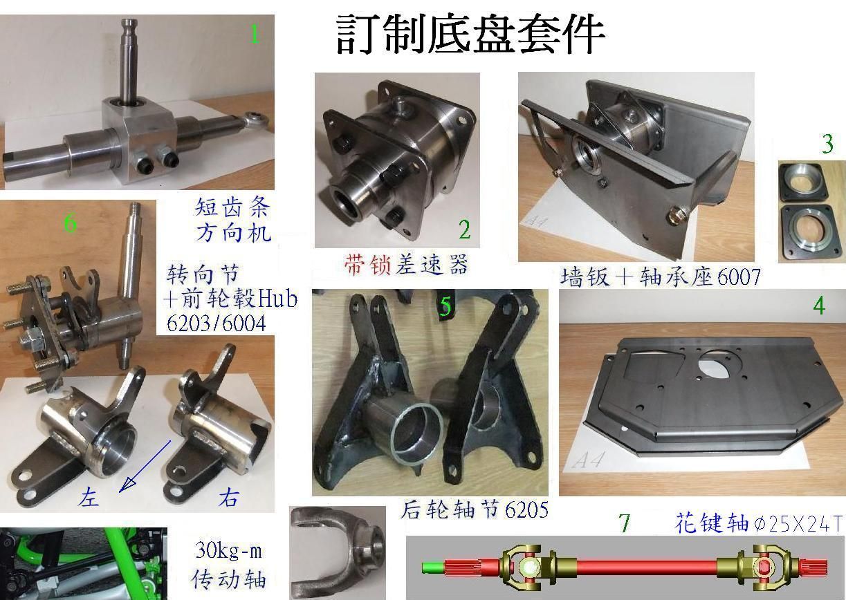 底盤套件.JPG