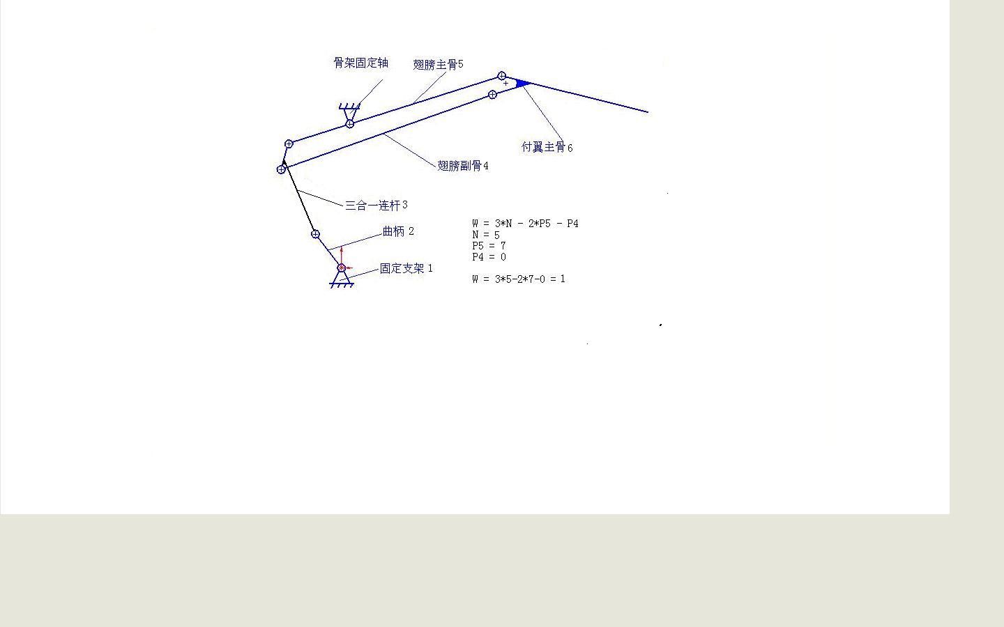 主副翼的扑打机构自由度.JPG