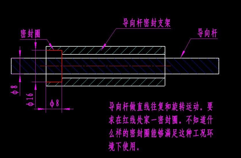 密封选型示意图.jpg