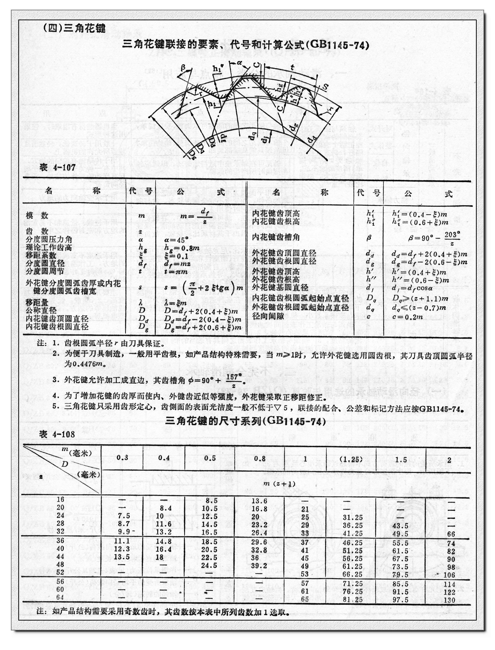 GB1145-74三角花键.jpg