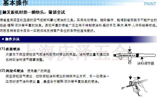 岩田喷笔基本操作方法1.jpg