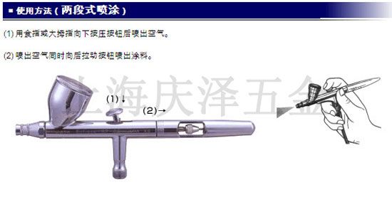 岩田喷笔基本操作方法3.jpg