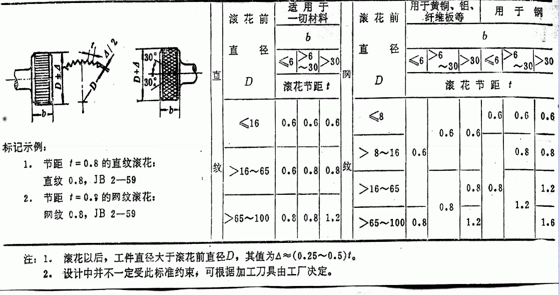 无标题.gif