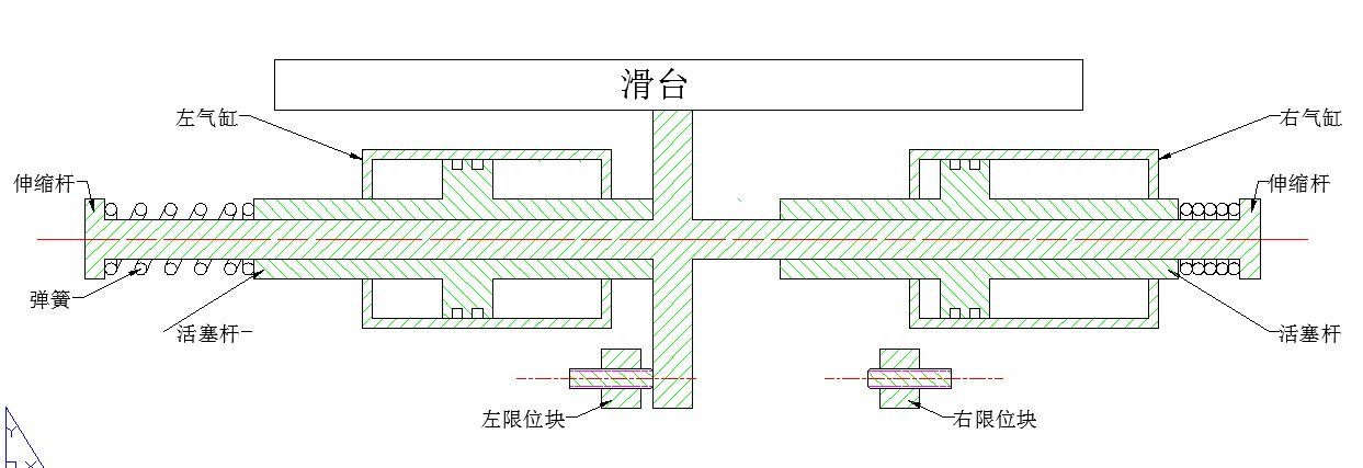 滑台在左位
