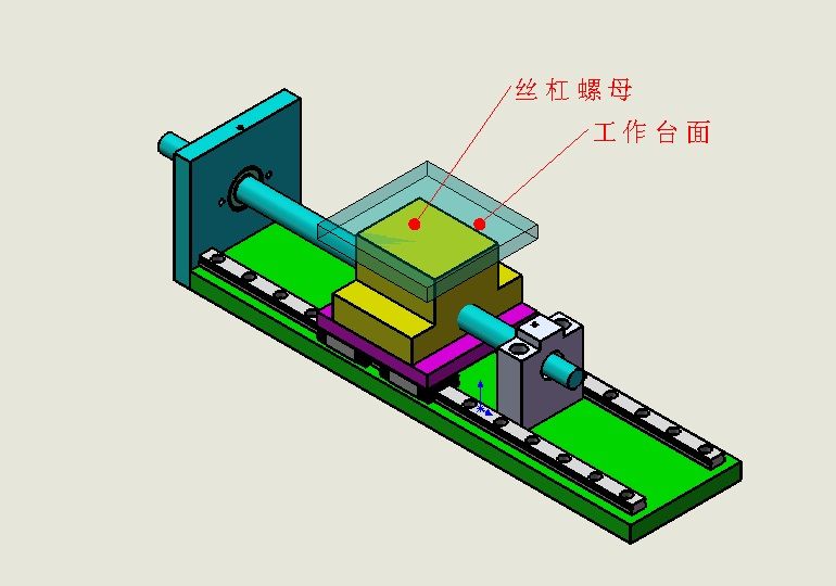 丝杠螺母支撑工作台面，滑轨支撑丝杠螺母
