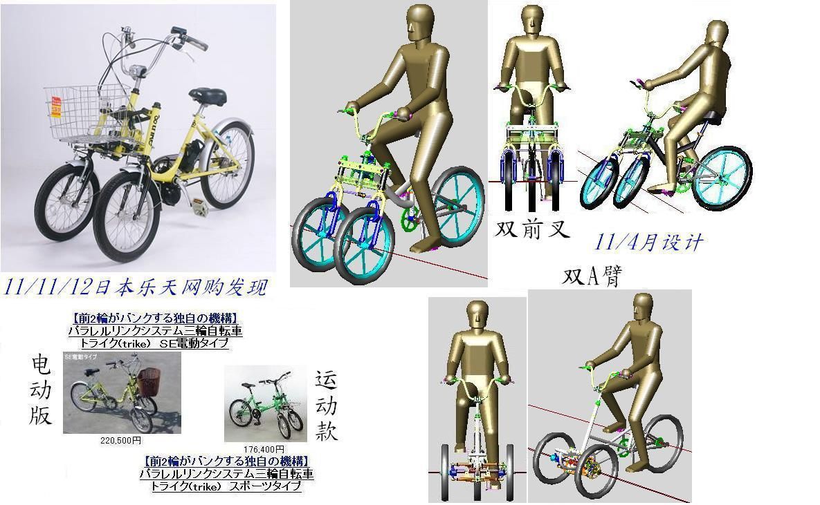 trike-se2_type.jpg