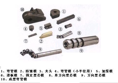 弯管机零件.JPG