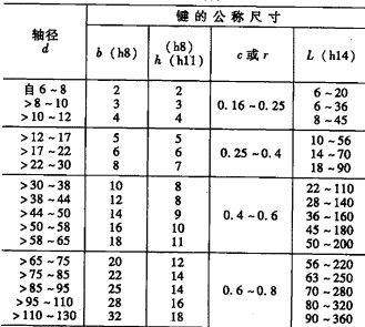 QQ截图20120520182035.jpg