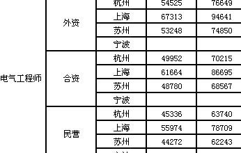电气1.jpg