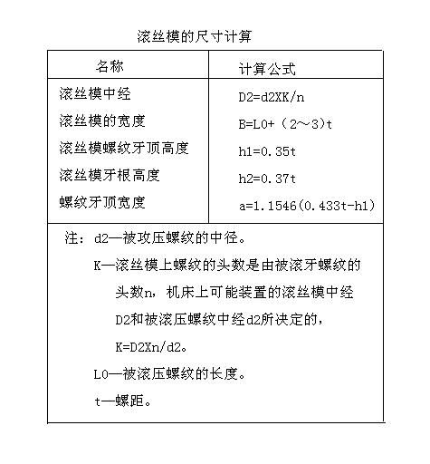 复件 100532tappfmtaftfjlten[1].jpg
