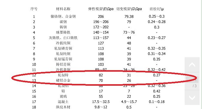 模量.jpg