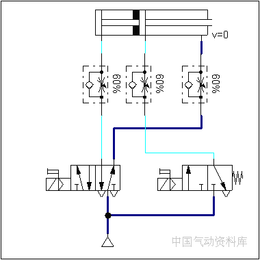 012.多行程缸控制回路.gif