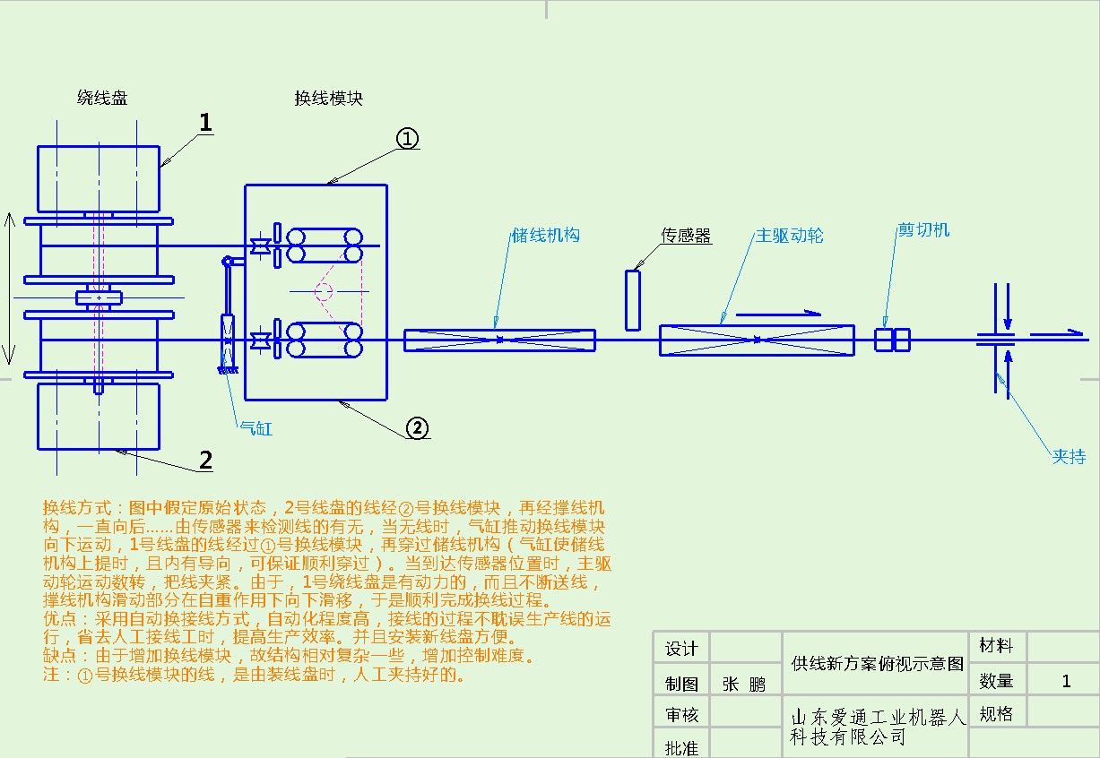 QQ截图20130218120055.jpg