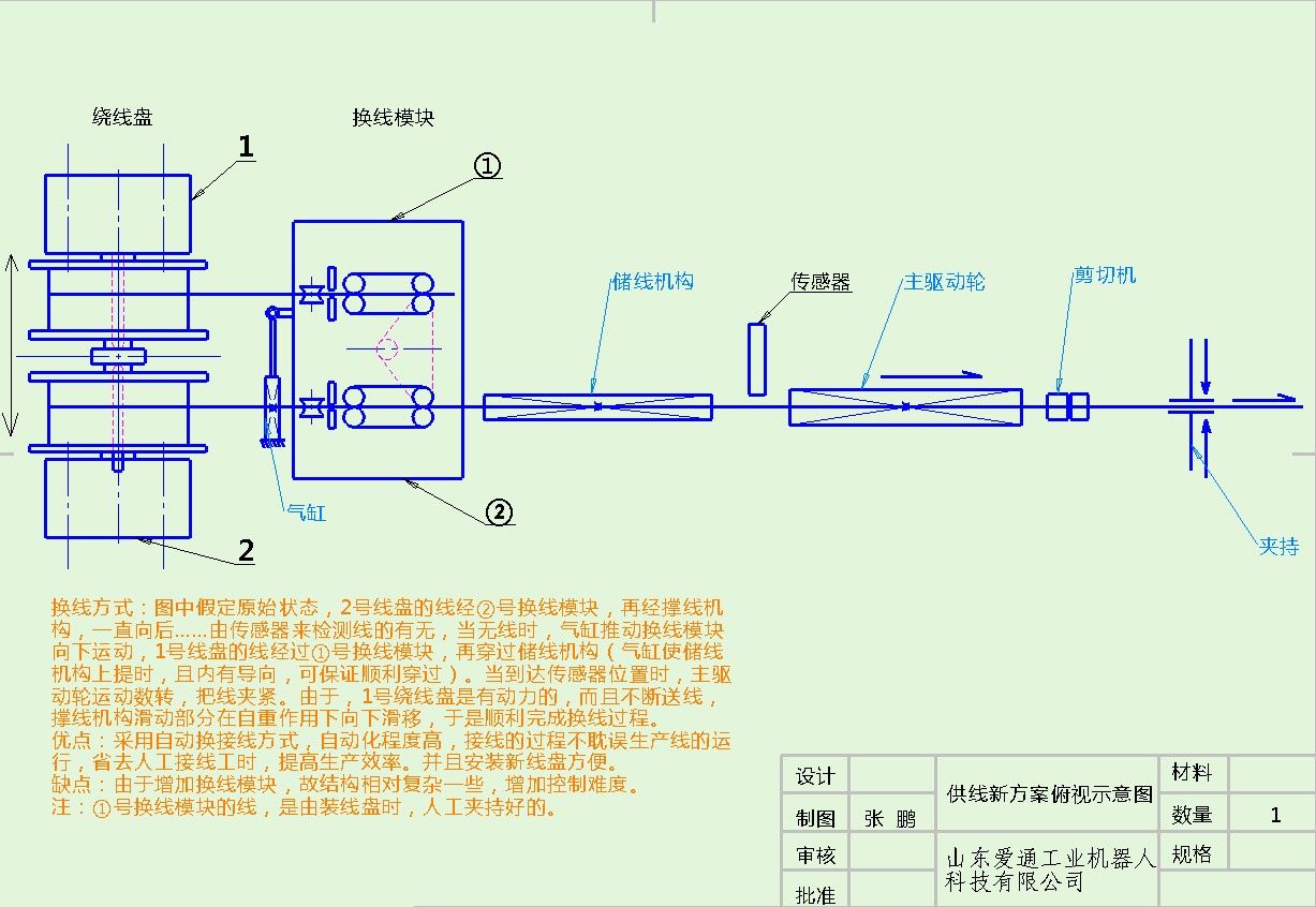 QQͼ20130218120055.jpg