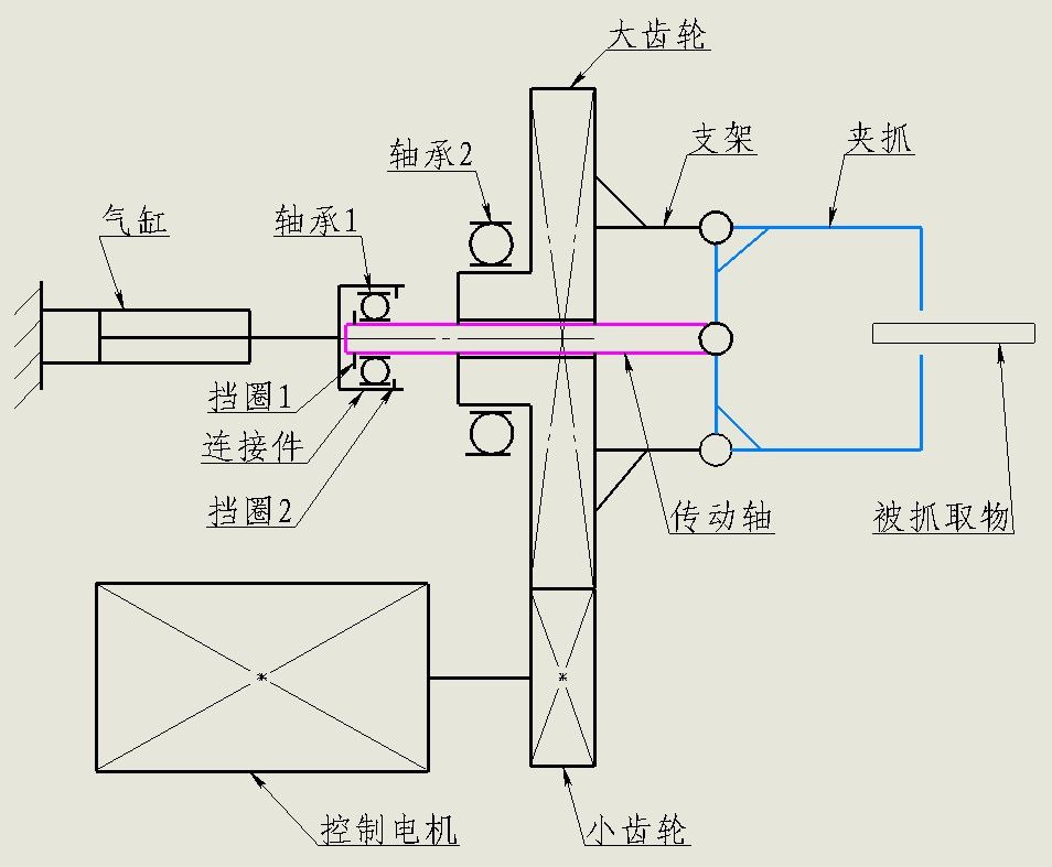颜色识别机械机构.jpg