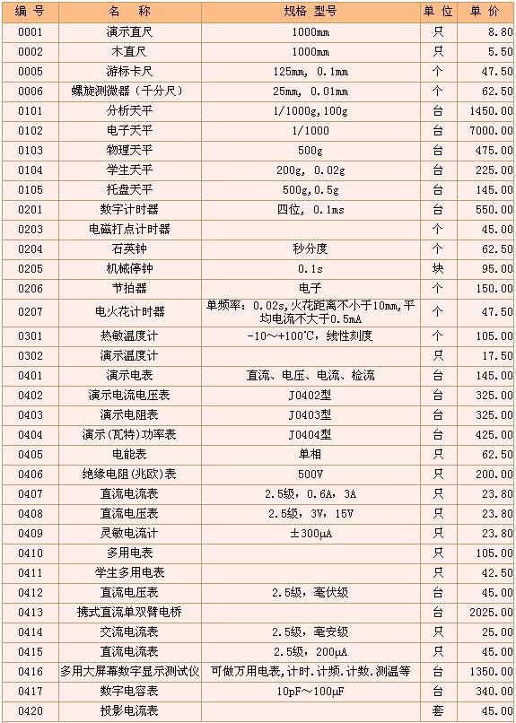高中物理.JPG