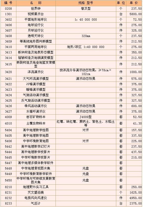 高中地理.JPG