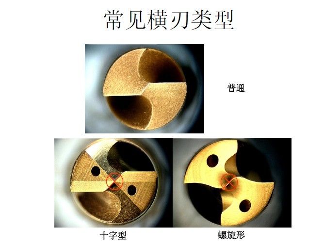 钻头刃型2.jpg