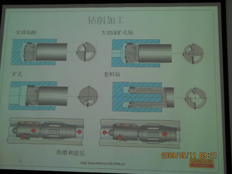 内排屑深孔钻 004.jpg