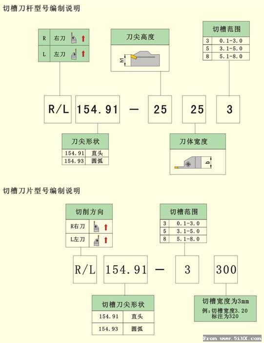 切槽刀柄.jpg