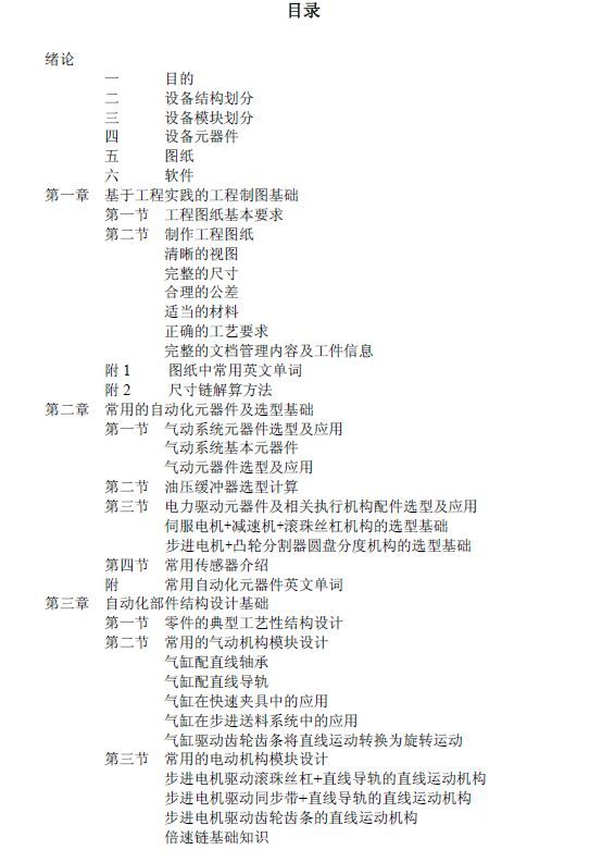 目录1.JPG