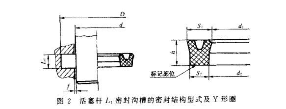 Y型圈.JPG