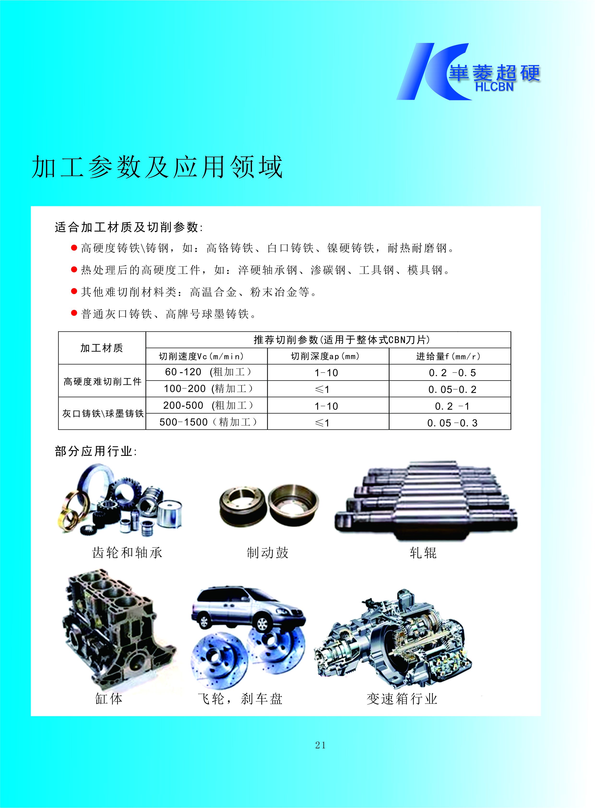 适合加工范围