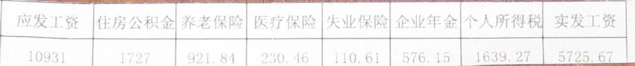 360截图20131021165838263.jpg