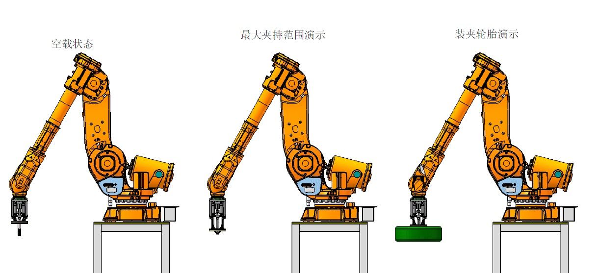 夹具的三个状态