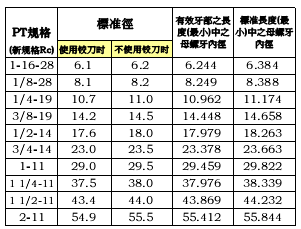 搜狗截图20131205132150.png