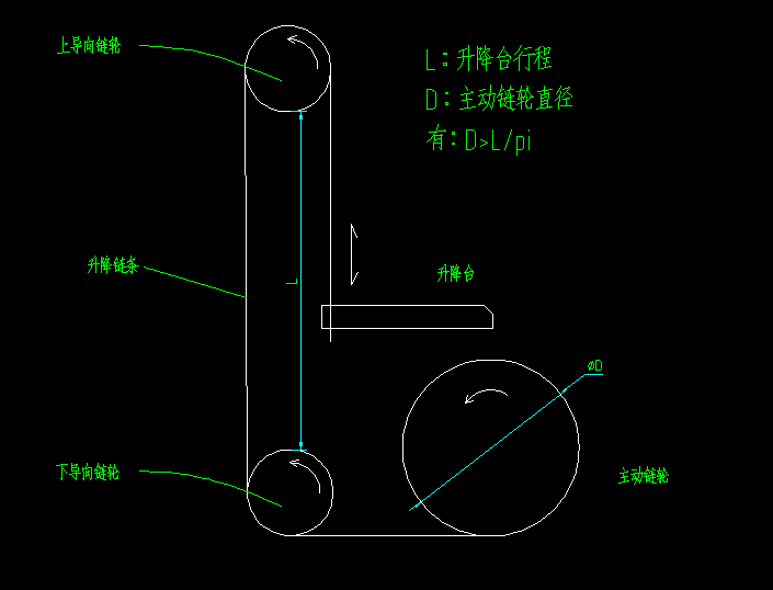 链条收卷示意图.png