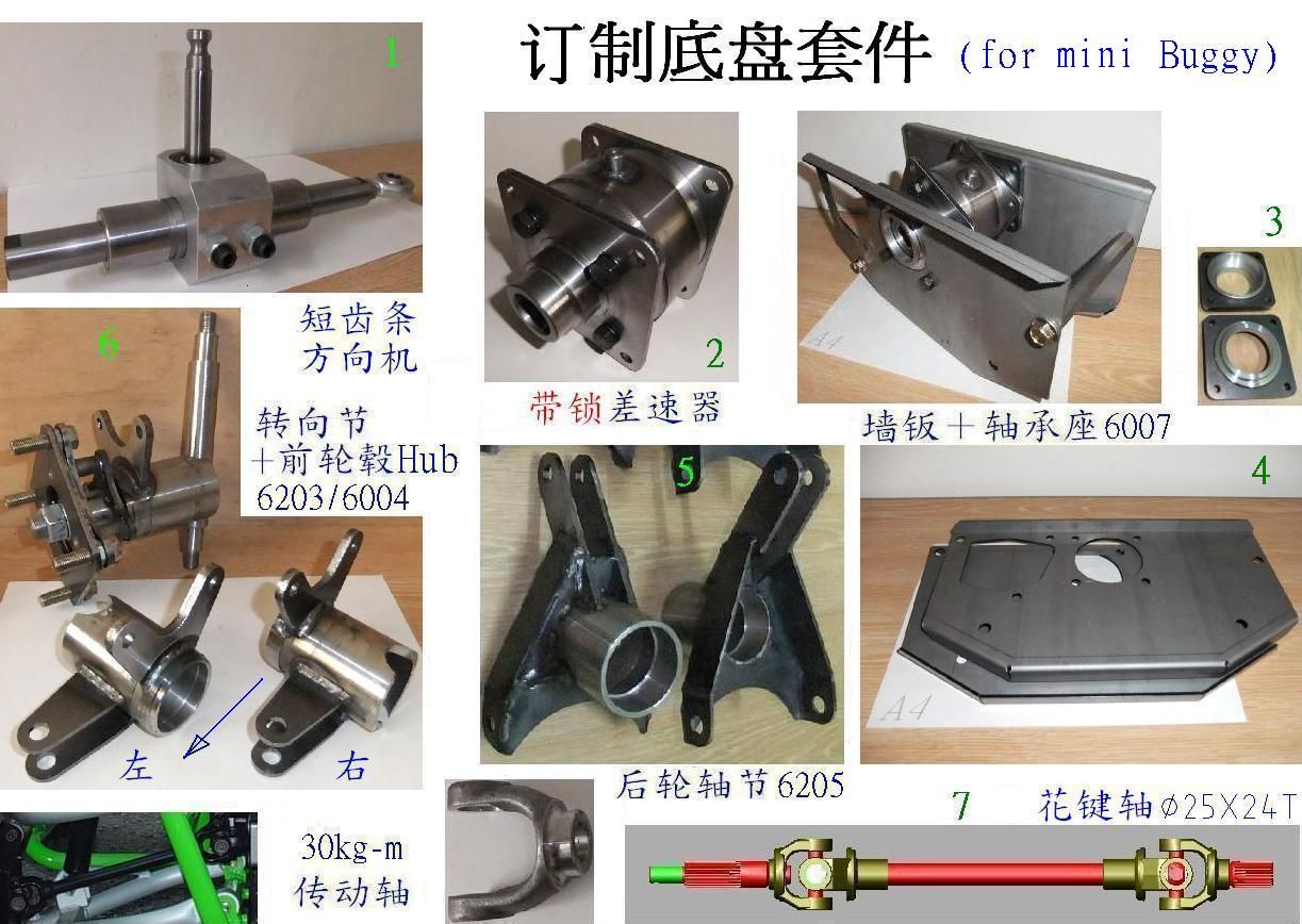 底盤套件.JPG