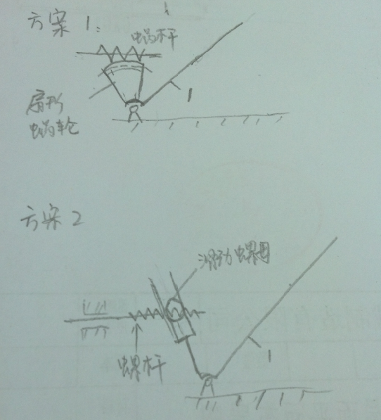 方案图
