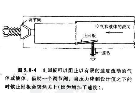急动机构.JPG