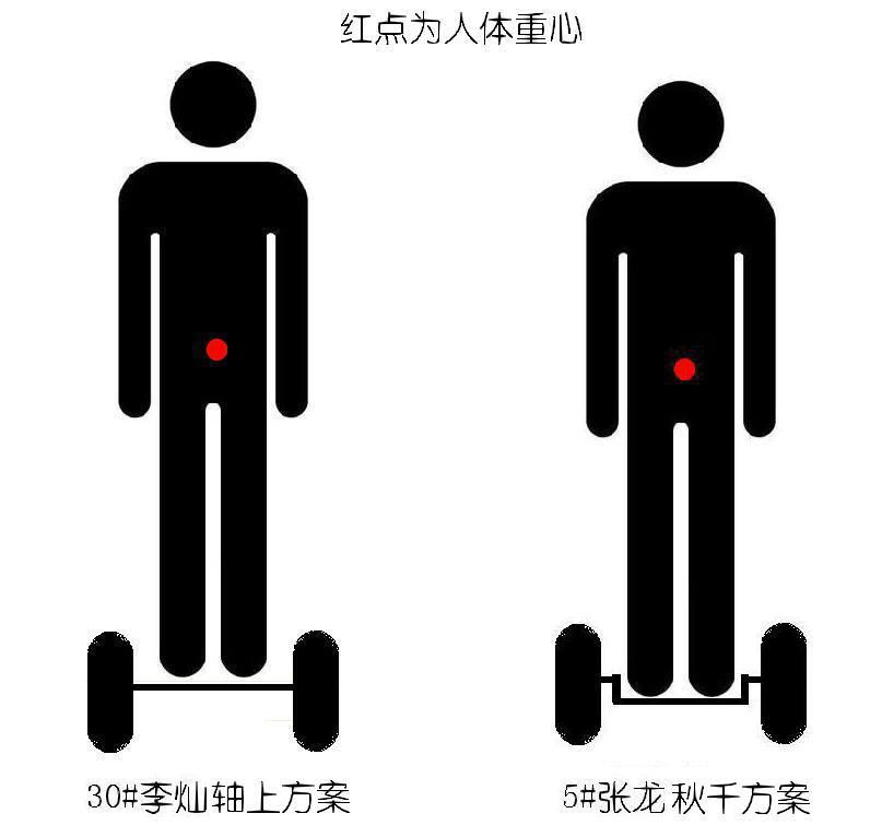 平衡车--010.JPG