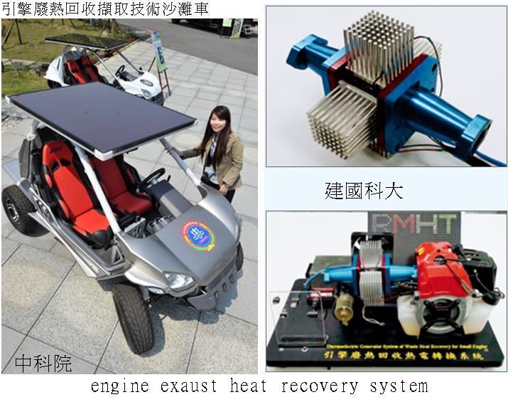 engine exaust recovery1.JPG