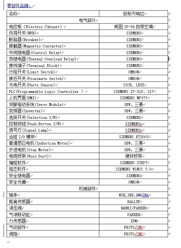 标准采购件品牌要求