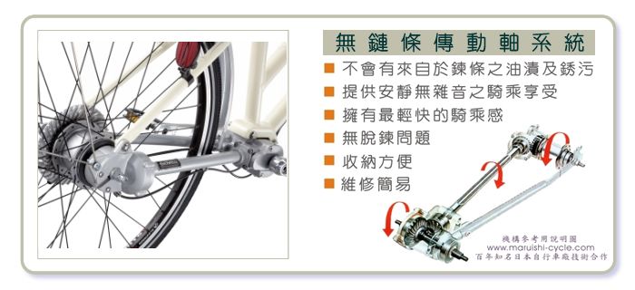 轴传动自行车