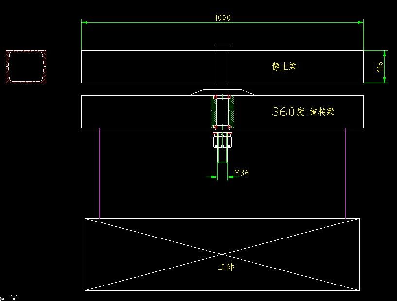 旋转定位