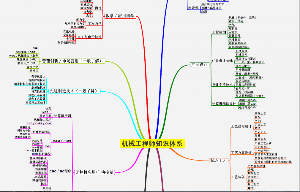 QQ截图20140727131900.png