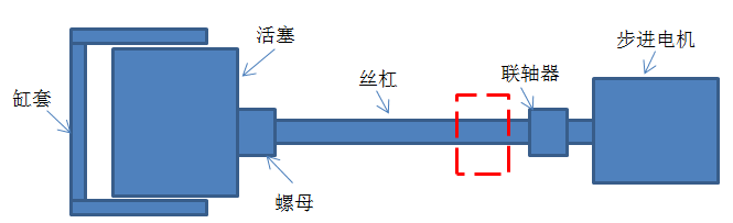 原理图.png