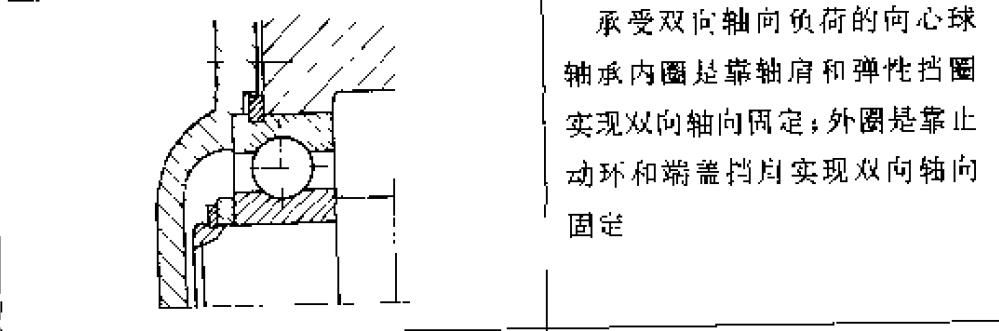 止动环轴承.JPG