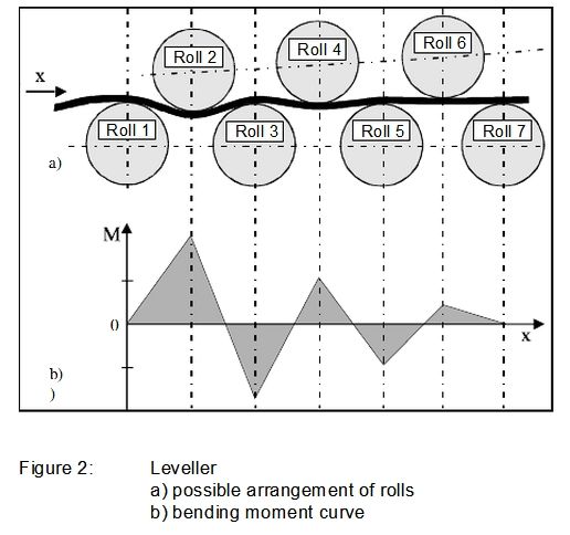RL-FIG1.jpg