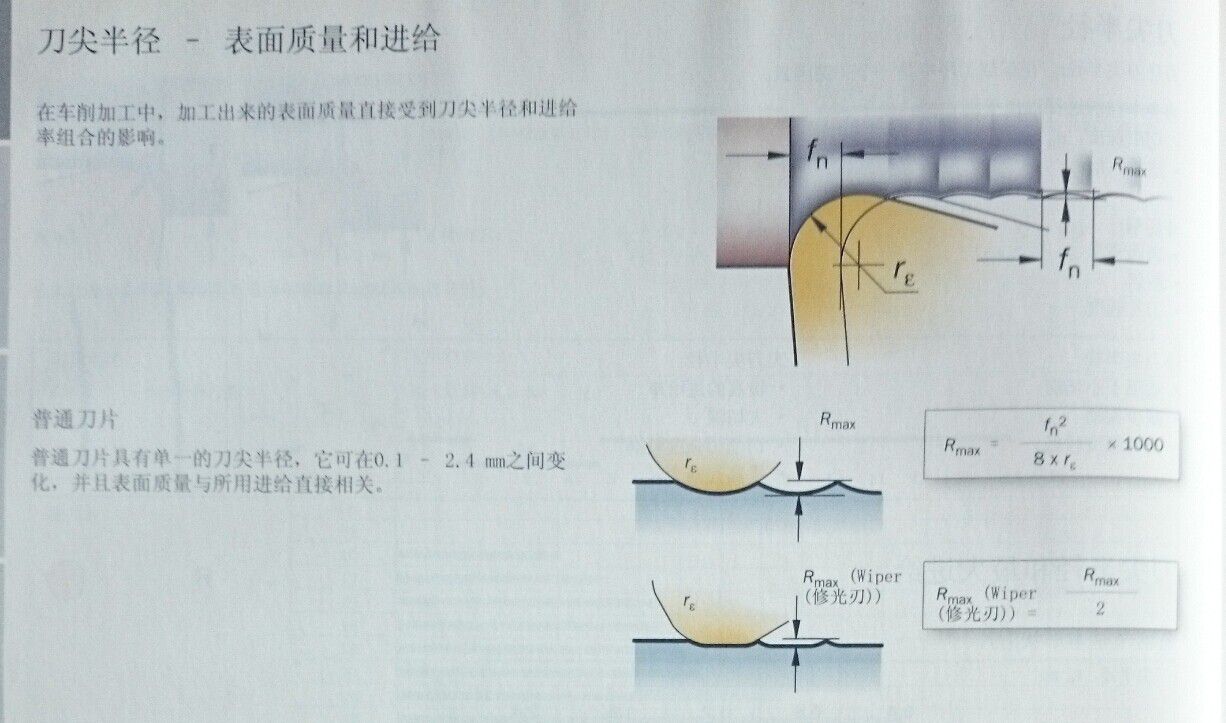 修光刃车刀1.jpg